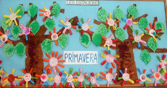 mural escolar primavera