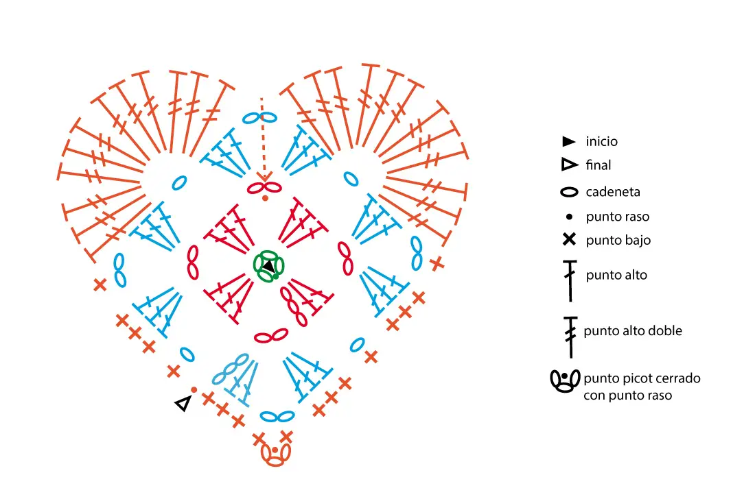 Corazón de ganchillo