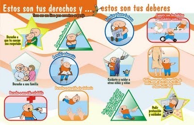 Imágenes sobre los derechos del niño -Manualidades Infantiles